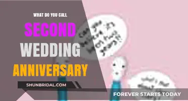 Celebrating Two Years of Love: The Second Wedding Anniversary Name