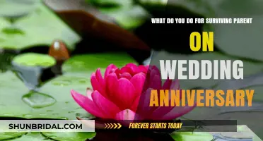 Honoring Lost Love: Thoughtful Ways to Support Surviving Parents on Wedding Anniversaries