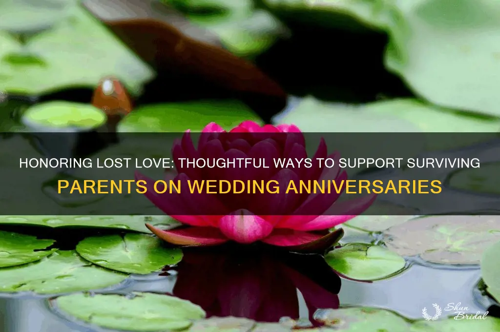 what do you do for surviving parent on wedding anniversary