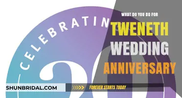 Celebrating Two Decades of Love: Creative Ideas for Your 20th Anniversary