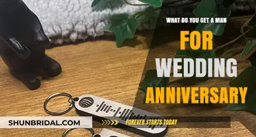 Thoughtful Wedding Anniversary Gifts for Him: Celebrate Your Love