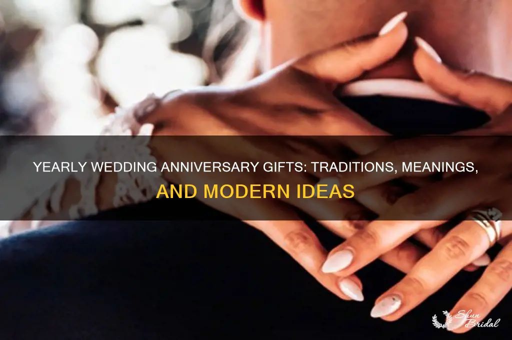 what do you get every year on wedding anniversary
