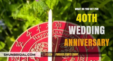 Celebrating 40 Years of Love: Traditional and Modern Anniversary Gift Ideas