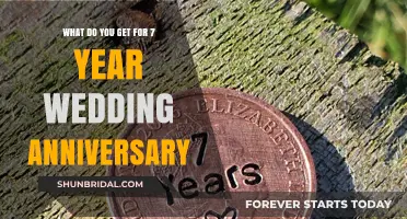 Celebrating Seven Years: Thoughtful 7th Wedding Anniversary Gift Ideas