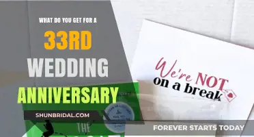 Unique 33rd Wedding Anniversary Gift Ideas to Celebrate Lasting Love