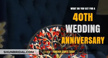 Celebrating 40 Years of Love: Perfect Ruby Anniversary Gift Ideas