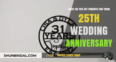 Celebrating 25 Years: Thoughtful 25th Anniversary Gift Ideas for Parents