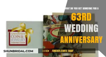 Thoughtful 63rd Wedding Anniversary Gift Ideas for a Lasting Love