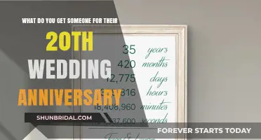 Thoughtful 20th Wedding Anniversary Gift Ideas for Your Loved Ones