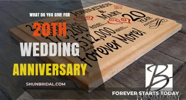 Celebrating Two Decades of Love: Perfect 20th Anniversary Gift Ideas