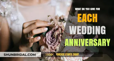 Celebrating Love: Unique Wedding Anniversary Gift Ideas for Every Year