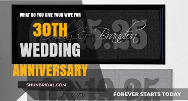 Thoughtful 30th Wedding Anniversary Gift Ideas for Your Wife