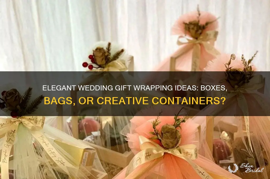 what do you put a wedding gift in