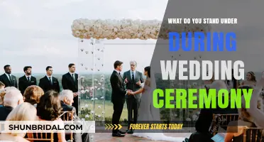 Wedding Ceremony Essentials: Understanding the Significance of the Chuppah