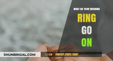 The Symbolic Wedding Ring: Which Finger?