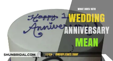 Celebrating 16 Years of Love: The Meaning Behind Your Wedding Anniversary