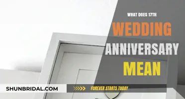 Celebrating 17 Years of Marriage: Symbolism and Traditions Explained