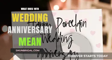 Celebrating 18 Years of Marriage: The Symbolism and Meaning Behind Your 18th Wedding Anniversary