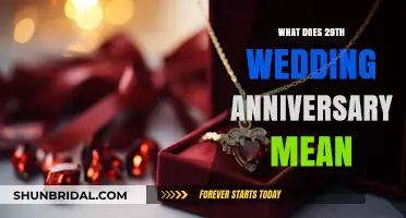 Celebrating 29 Years: The Unique Meaning of Your Wedding Anniversary
