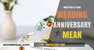 Celebrating Four Years of Marriage: The Symbolism of the 4th Anniversary