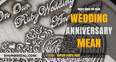 Celebrating Four Decades of Love: The Ruby Wedding Anniversary