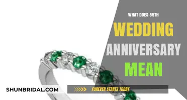 Celebrating 55 Years of Love: The Emerald Anniversary Meaning