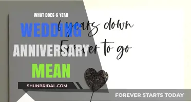Celebrating Six Years of Marriage: The Meaning Behind the Anniversary