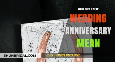 Celebrating Seven Years of Marriage: Unveiling the Copper Anniversary Symbolism