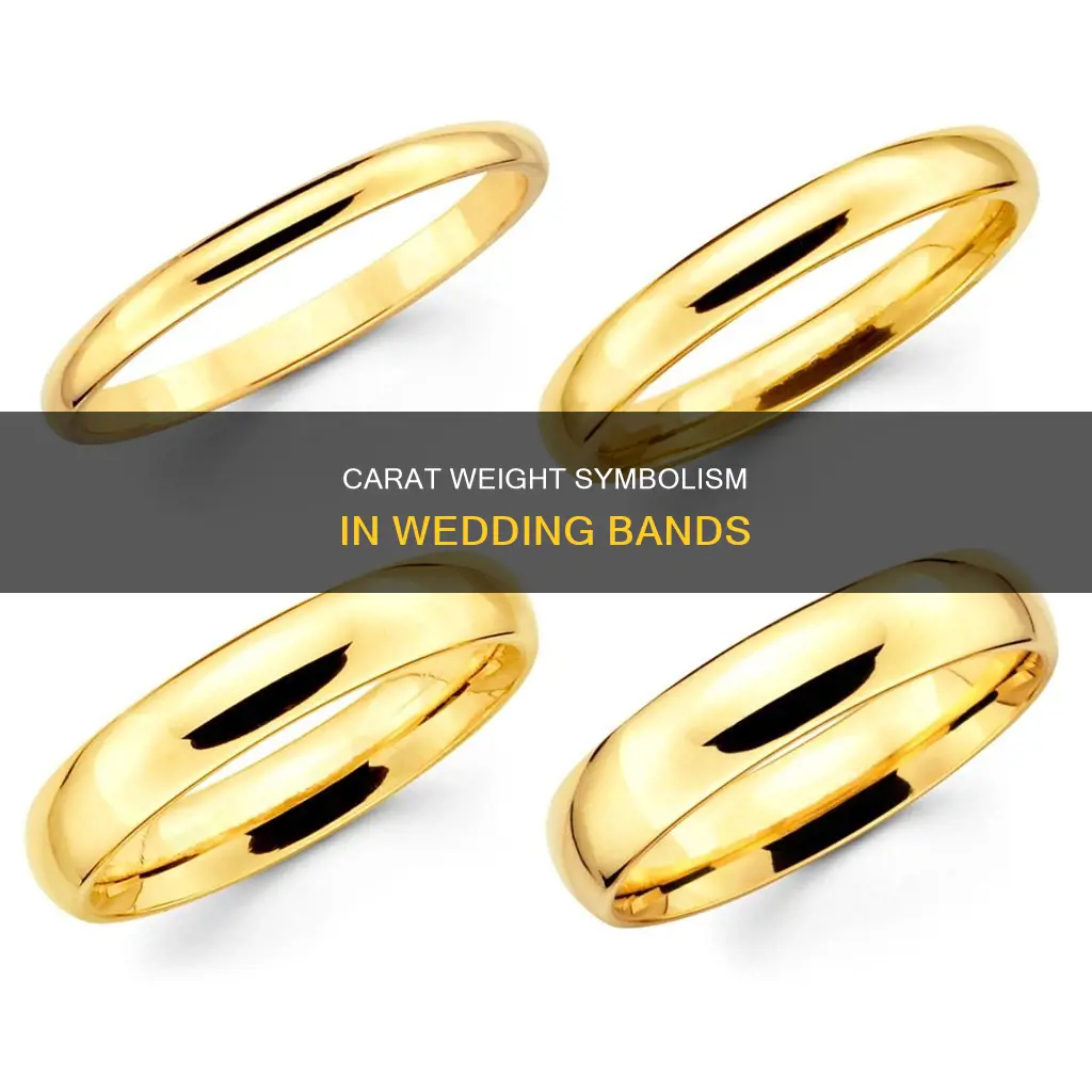 what does 750 designate on a wedding band