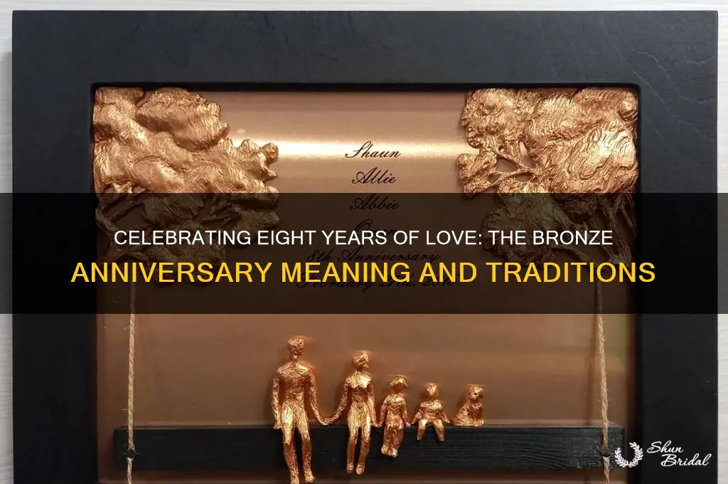 what does 8 year wedding anniversary mean