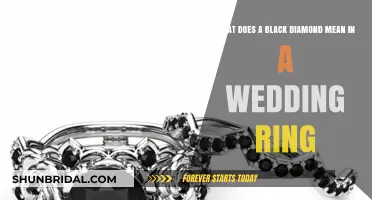 Black Diamond Wedding Rings: A Unique Symbol of Love