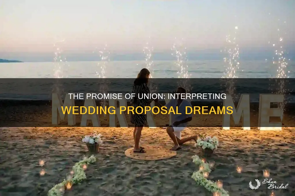 what does a dream about a wedding proposal mean