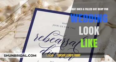 RSVPs: A Guide to Wedding Response Cards