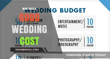 Budgeting Your Dream Wedding: Understanding the True Cost of 'I Do
