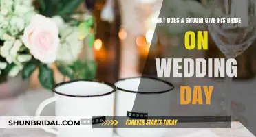 Thoughtful Wedding Day Gifts: Groom's Guide to Bride's Perfect Present