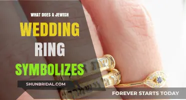 Jewish Wedding Rings: Symbolism of Love and Commitment