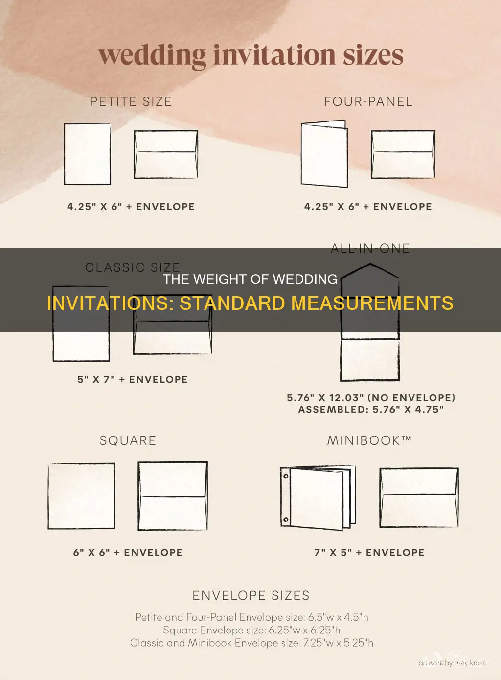 what does a normal wedding invite weigh