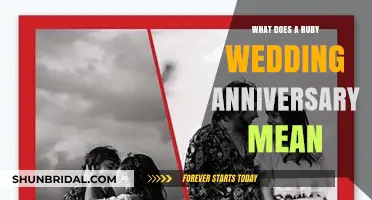 Ruby Wedding Anniversary: Celebrating 40 Years of Love and Commitment