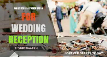 Wedding Reception Stations: Creative Ways to Serve Your Guests