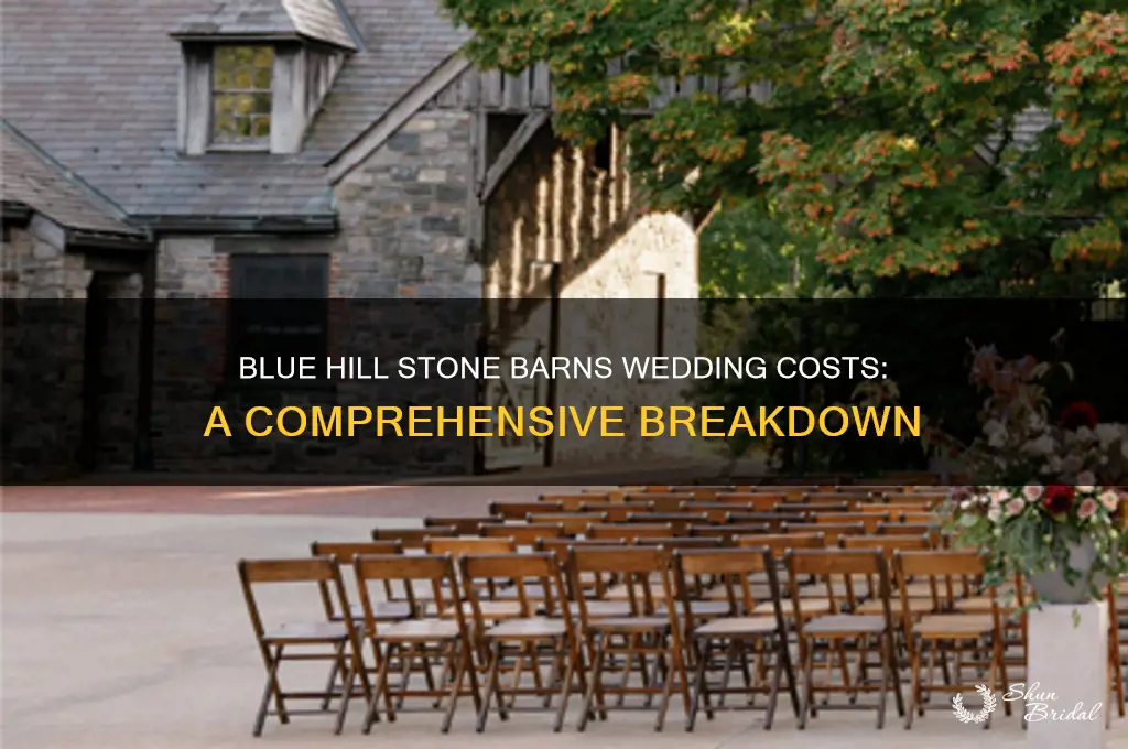 what does a wedding cost at blue hill stone barns