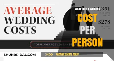 Understanding the Average Wedding Cost Per Person: A Comprehensive Breakdown