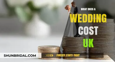Average UK Wedding Costs: Budgeting for Your Dream Celebration