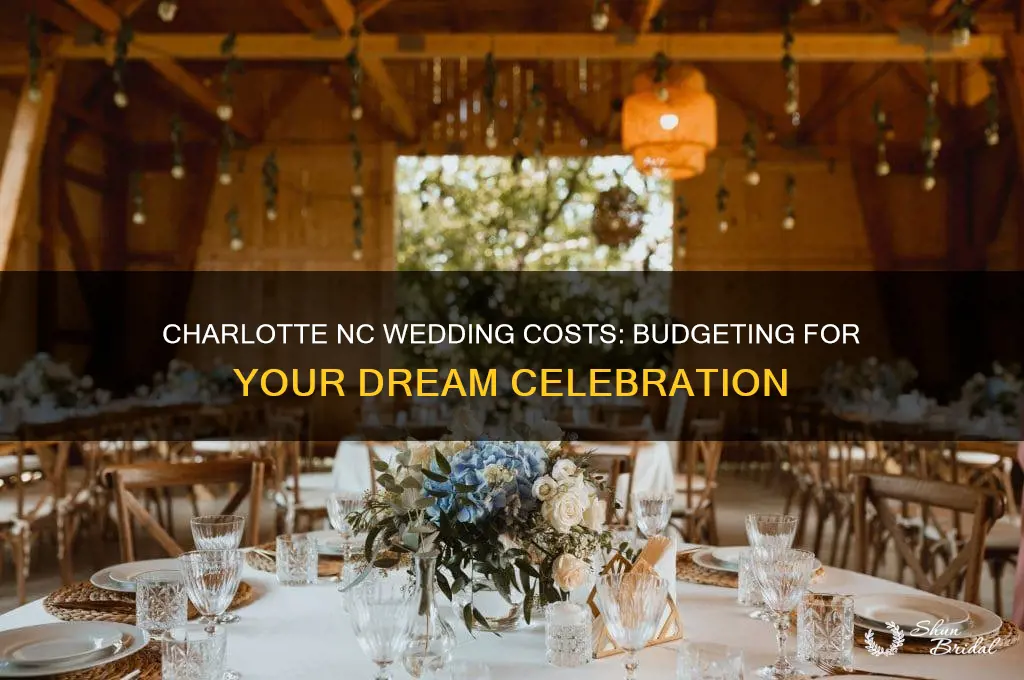 what does a wedding in charlotte nc cost