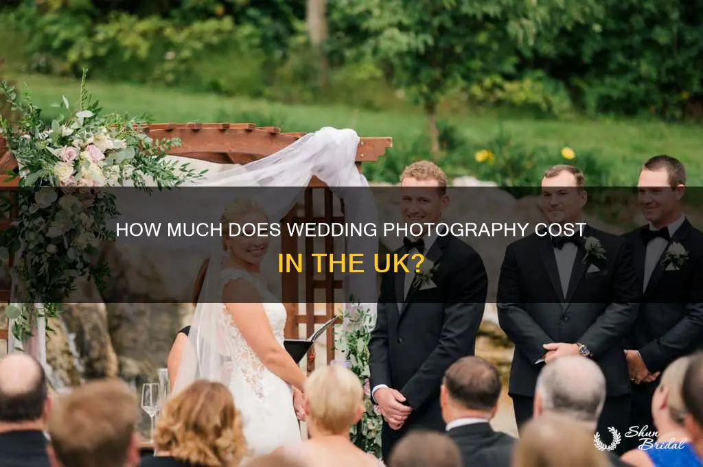 what does a wedding photographer cost uk