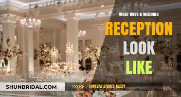 Dream Wedding Receptions: A Guide to Planning Yours