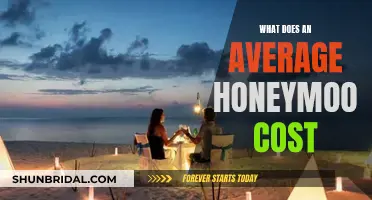 Honeymoon Budgeting: How Much Does the Average Honeymoon Cost?