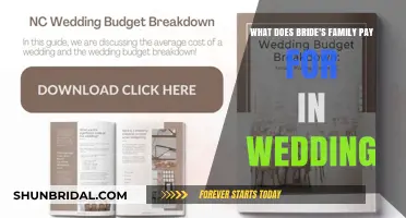 Understanding Wedding Expenses: A Guide for the Bride's Family