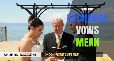 Understanding the Sacred Act of Exchanging Vows in Marriage