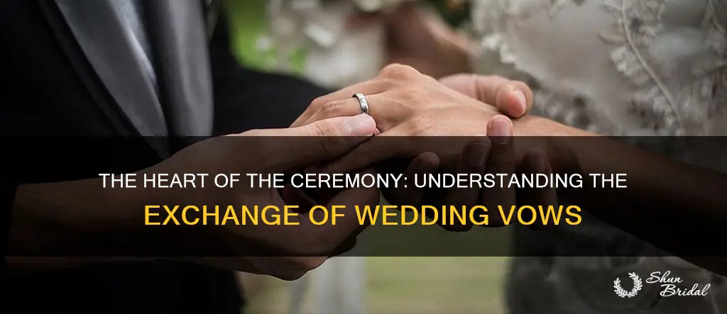 what does exchange wedding vows mean