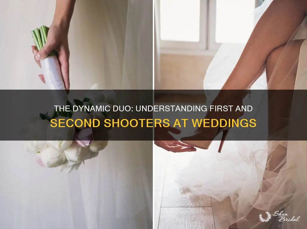 what does first and second shooter for wedding mean